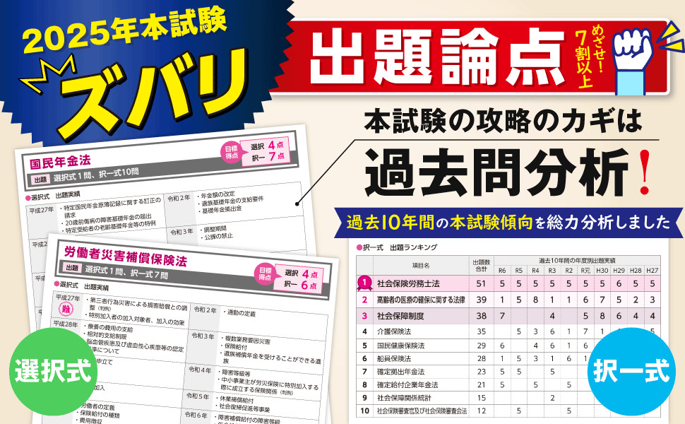 2025年度版 本試験をあてる TAC直前予想模試 社労士｜TAC株式会社 出版 