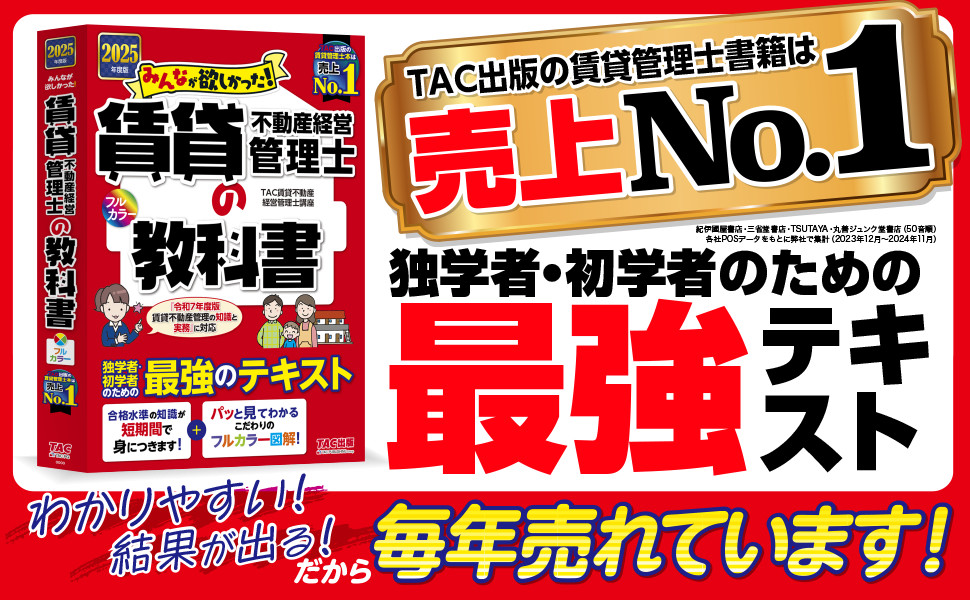 格安！2025賃貸不動産経営管理士講座 DVD9枚セットテキスト付き（PDF） 格安！2025賃貸不動産経営管理士講座 DVD9枚セット◇PDFテキスト付き 最新