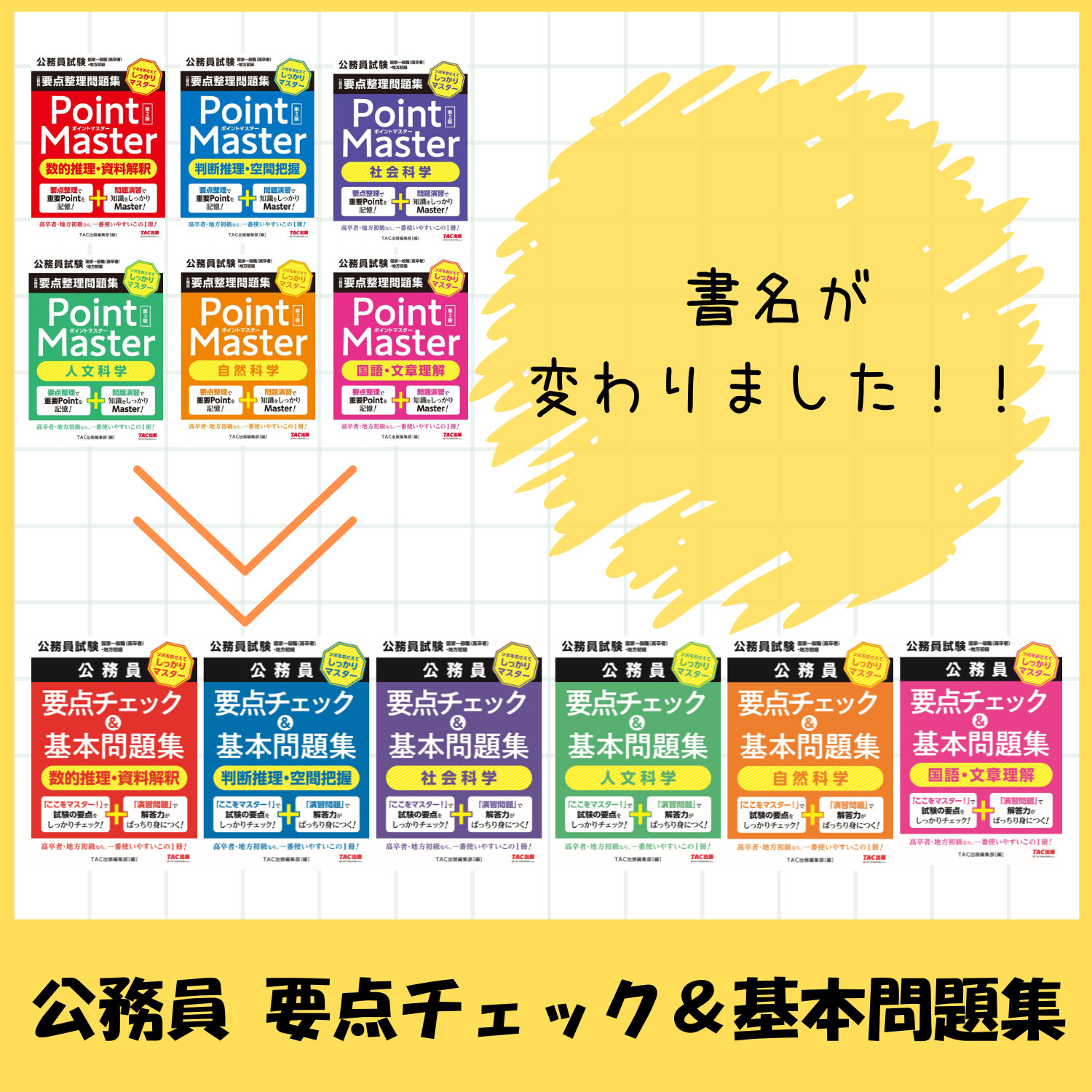公務員 ポイントマスター」→「要点チェック&基本問題集」書名を変更し 