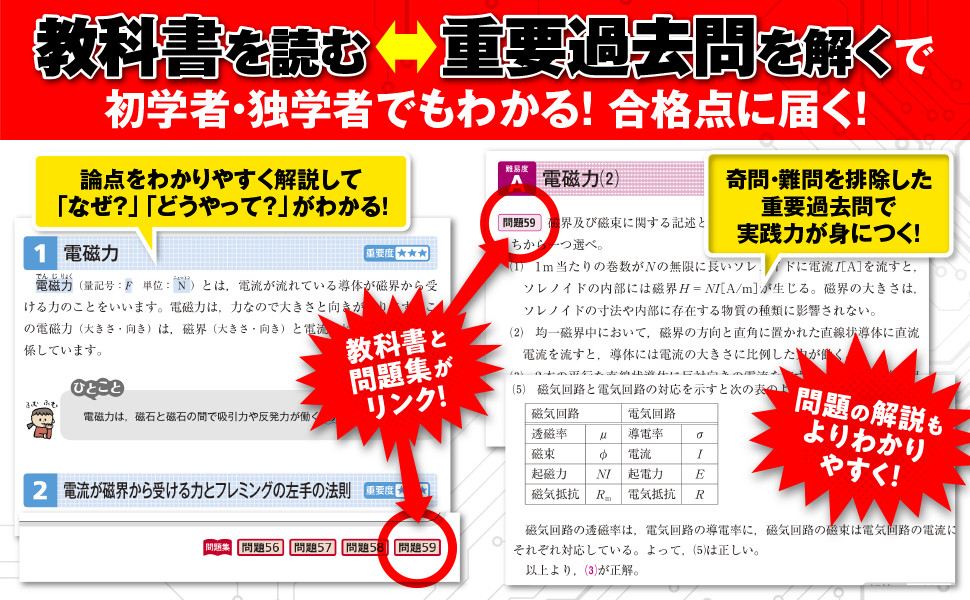 TAC電験三種【理論・機械】要点速習コースDVD＋参考書問題集 みんなが欲しかった! 電験三種 機械の教科書\u0026問題集 第3版｜TAC株式