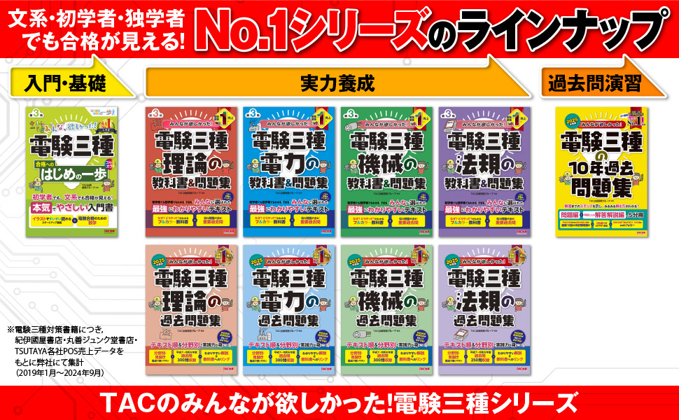 電験三種・SPI3・ボイラー技士試験…etc 問題集 電験三種・SPI3・ボイラー技士試験\u2026etc 教科書、問題集 公式通販