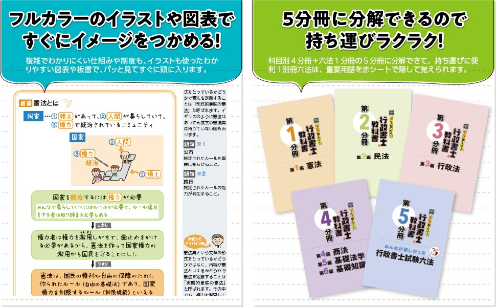 2025年度版 みんなが欲しかった! 行政書士の教科書｜TAC株式会社 出版 