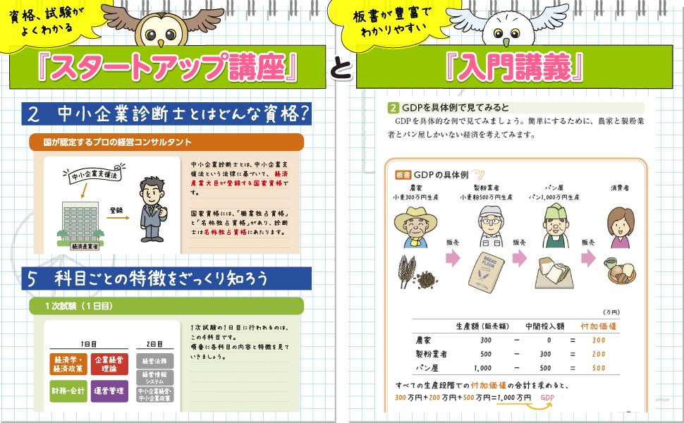 2026年度版 みんなが欲しかった! 中小企業診断士合格へのはじめの一歩