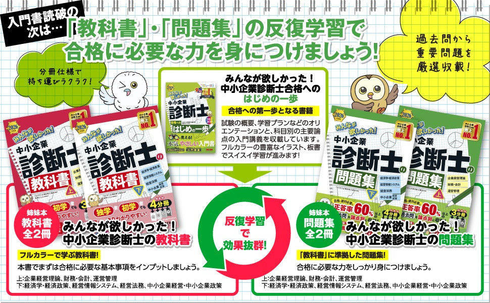 2026年度版 みんなが欲しかった! 中小企業診断士合格へのはじめの一歩
