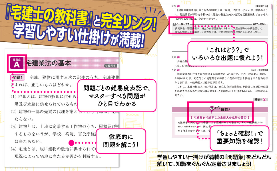 2026年度版 みんなが欲しかった! 宅建士の論点別過去問題集｜TAC株式