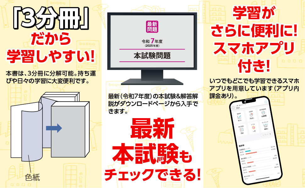 2026年度版 みんなが欲しかった! 宅建士の論点別過去問題集｜TAC株式