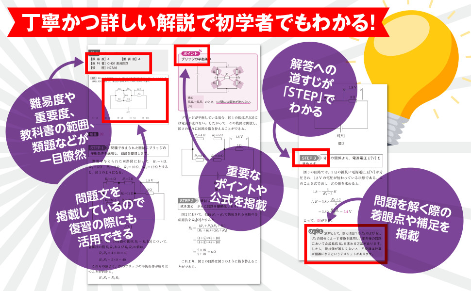 2026年度版 みんなが欲しかった! 電験三種の10年過去問題集｜TAC株式
