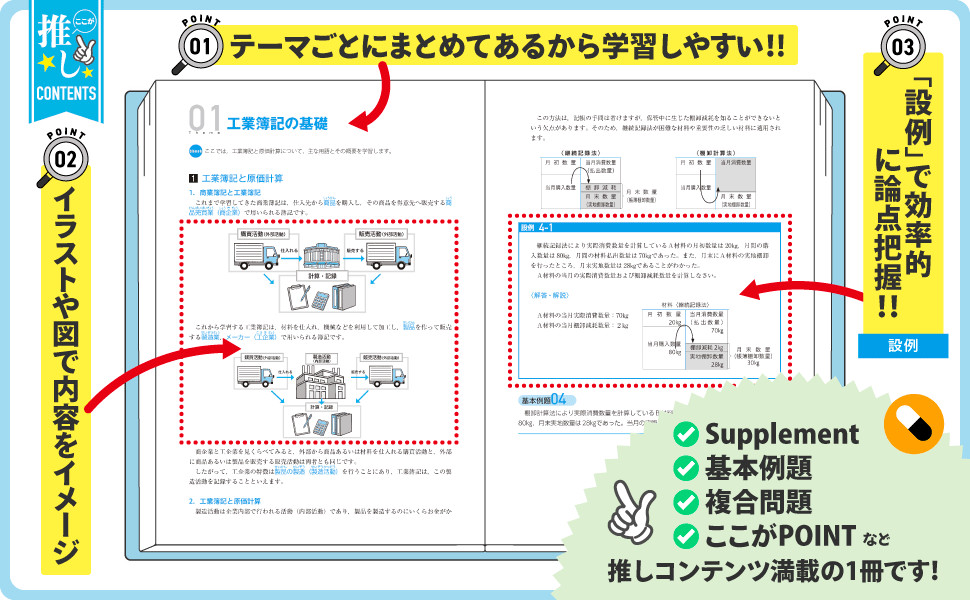 合格テキスト 日商簿記2級 工業簿記 Ver.10.0 ミニサイズ版｜TAC株式
