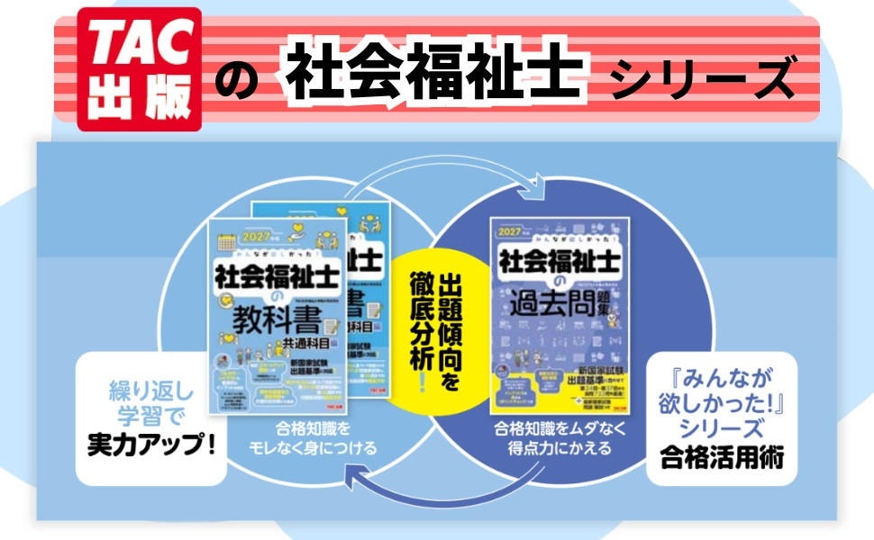 2027年版 みんなが欲しかった! 社会福祉士の過去問題集｜TAC株式会社