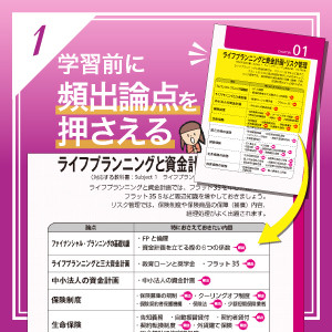 2026-2027年版 みんなが欲しかった! FPの問題集1級｜TAC株式会社 出版