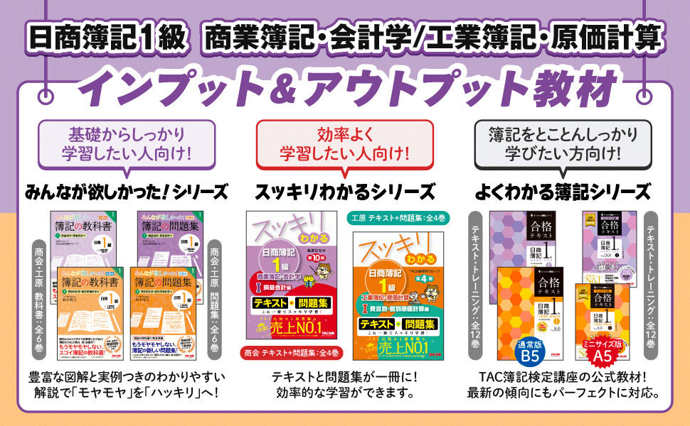 2026年度版 日商簿記1級 網羅型完全予想問題集｜TAC株式会社 出版事業部