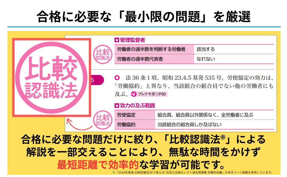 2026年度版 比較認識法(R)で覚える! 社労士合格セレクト過去問題集