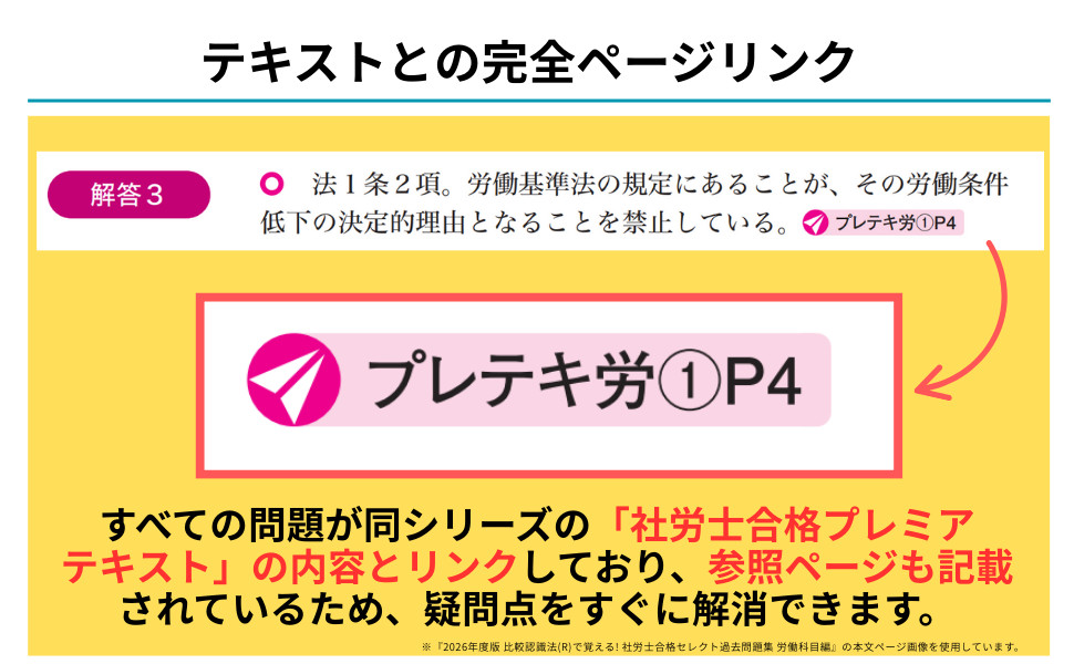 2026年度版 比較認識法(R)で覚える! 社労士合格セレクト過去問題集
