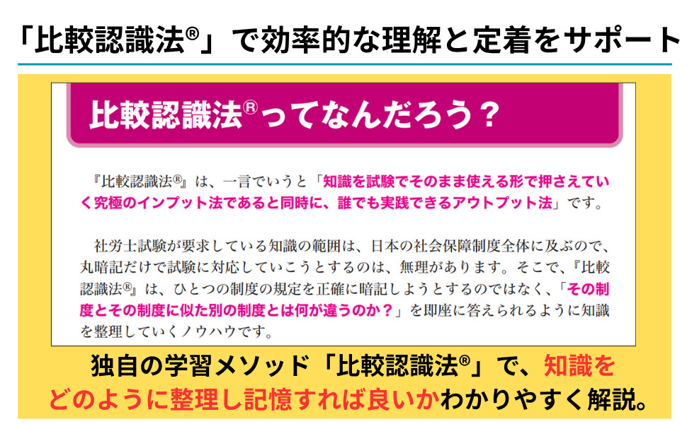 2026年度版 比較認識法(R)で覚える! 社労士合格プレミアテキスト 労働