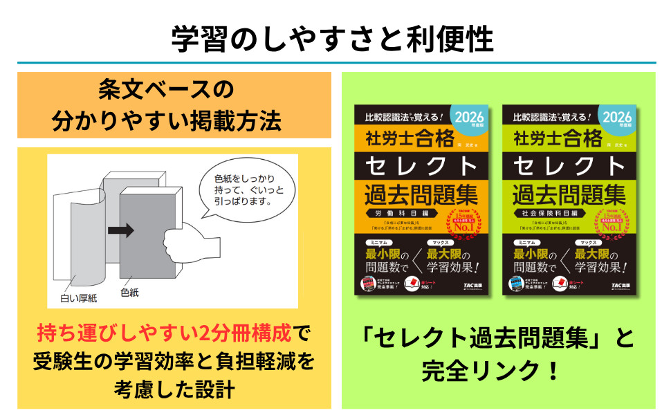 2026年度版 比較認識法(R)で覚える! 社労士合格プレミアテキスト 労働