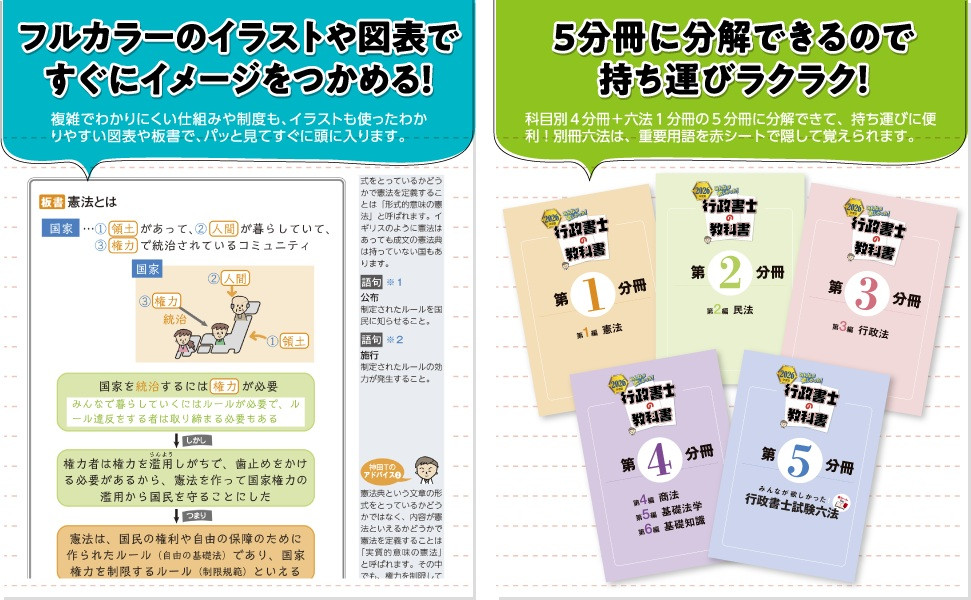 2026年度版 みんなが欲しかった! 行政書士の教科書｜TAC株式会社 出版