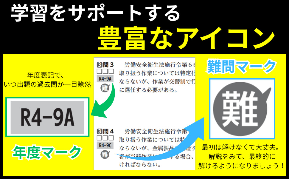 2026年度版 よくわかる社労士 合格するための過去10年本試験問題集1 労