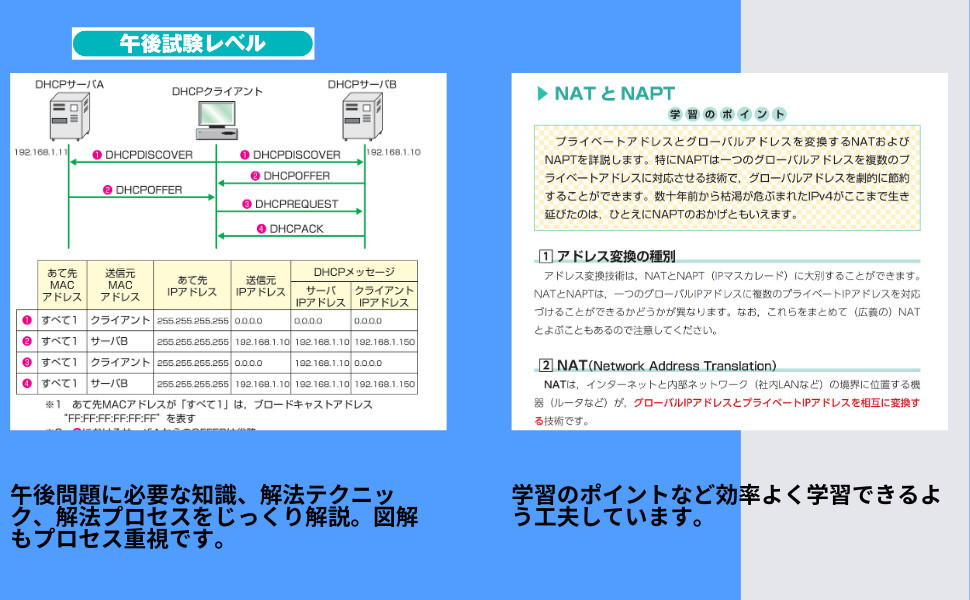 2025年度版 ニュースペックテキスト 応用情報技術者｜TAC株式会社 出版事業部