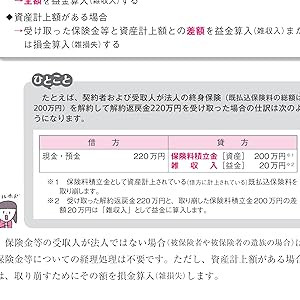 2024-2025年版 みんなが欲しかった! FPの教科書1級 VOl.1  ライフプランニングと資金計画・リスク管理/年金・社会保険/金融資産運用｜TAC株式会社 出版事業部