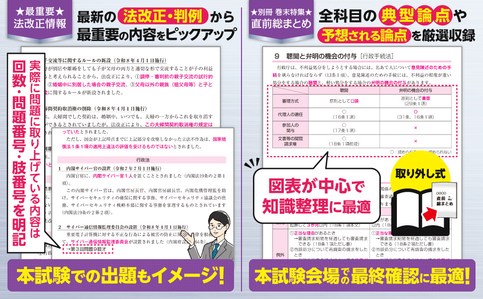 行政書士予想模試 2026年度版 合格革命 行政書士 法改正と直前予想模試【本試験と同形式