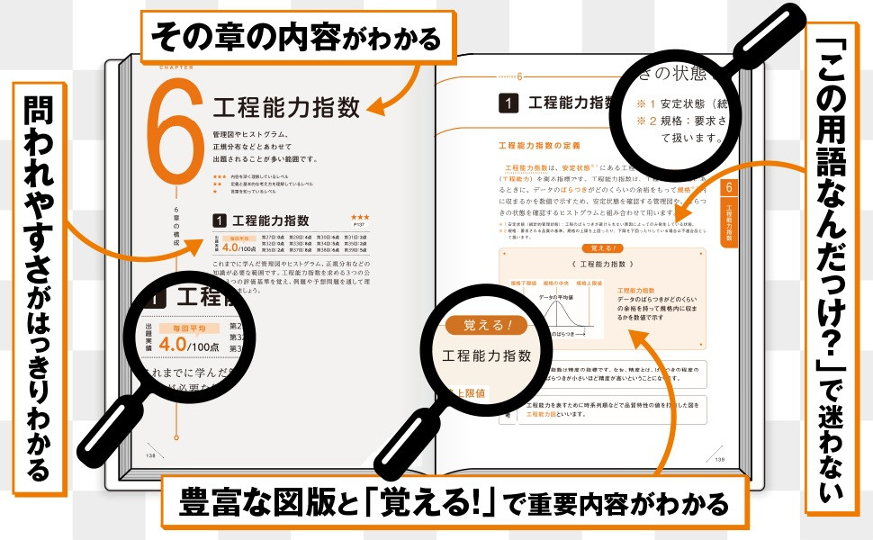 おまけ追加  ザ・ゴール トヨタ生産方式 QC検定 タグチメソッド 品質の教科書 おまけ追加 ザ・ゴール トヨタ生産方式 QC検定 タグチメソッド