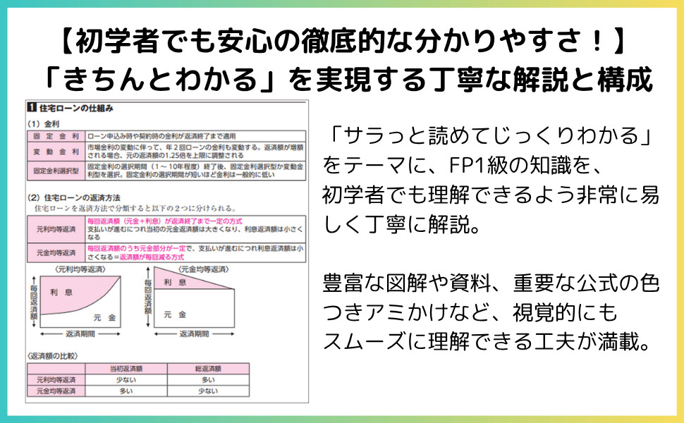 2025-2026年版 合格テキスト FP技能士1級 1ライフプランニングと