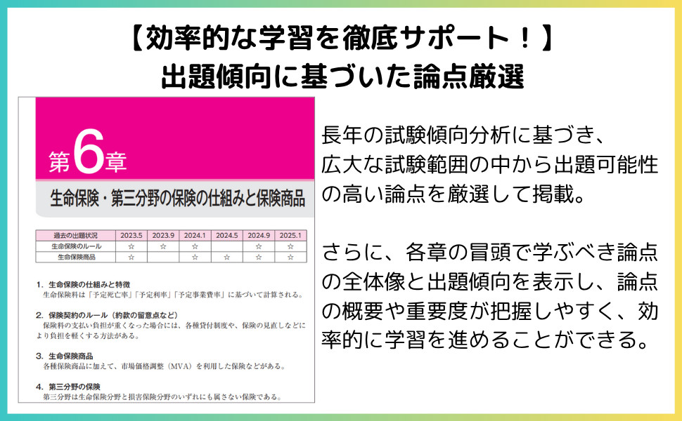 2020―2021年版 合格テキスト FP技能士1級 1 ライフプランニングと… 20~'21年版 合格ターゲット1級FP技能士特訓テキスト・学科