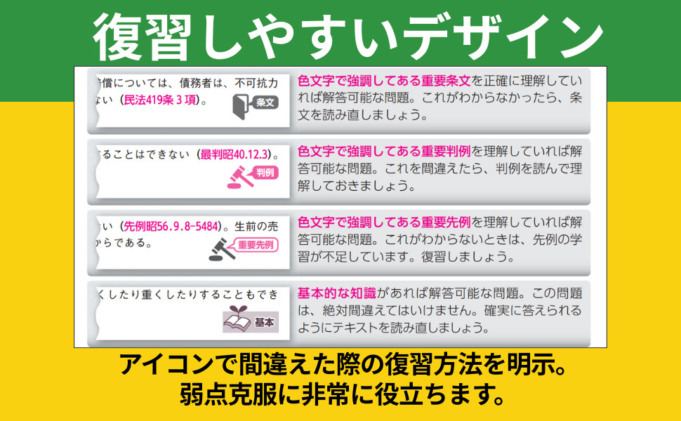 2026年度版 山本浩司のオートマシステム オートマ過去問 3 不動産登記