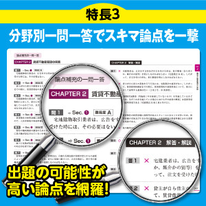 2026年度版 みんなが欲しかった! 賃貸不動産経営管理士の分野別過去